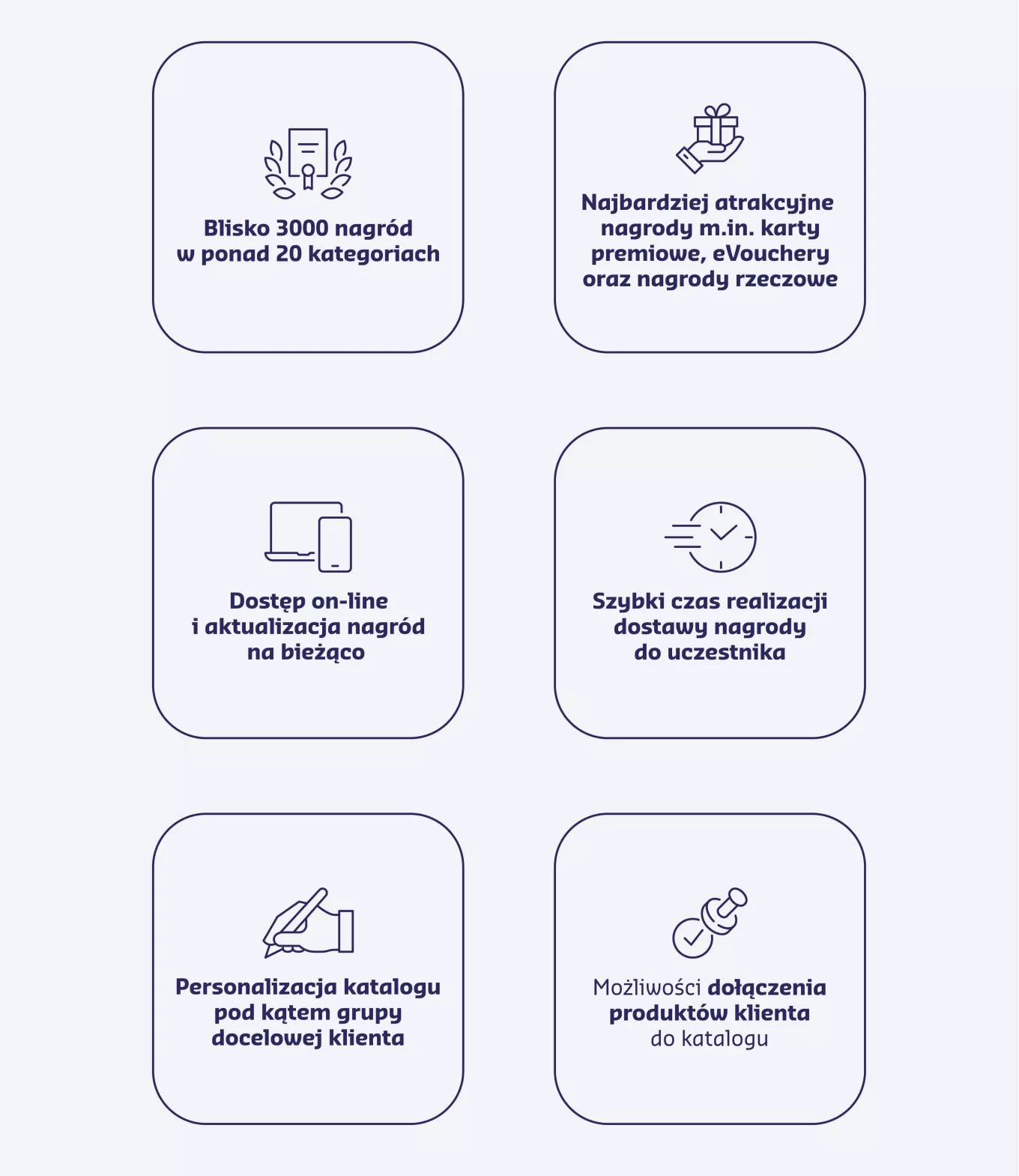 Sodexo_infografika_kwiecien (3) 