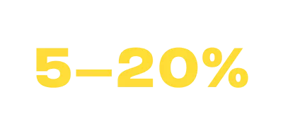5-20% 
