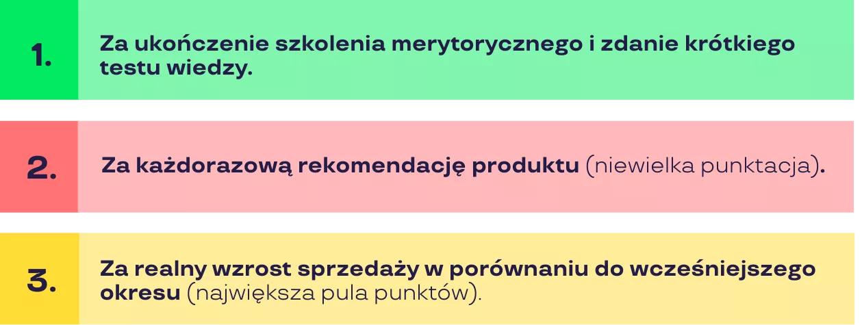 punktacja_cogno 
