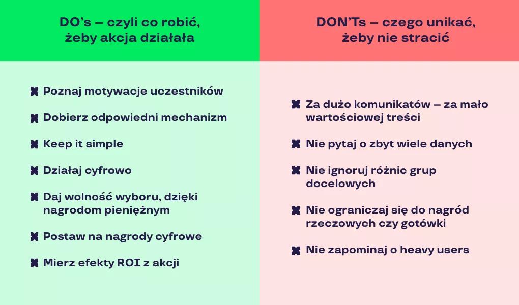 Do's and Dont's blog post
