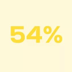 box-54-percentage