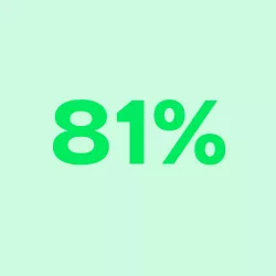 box-81-percentage