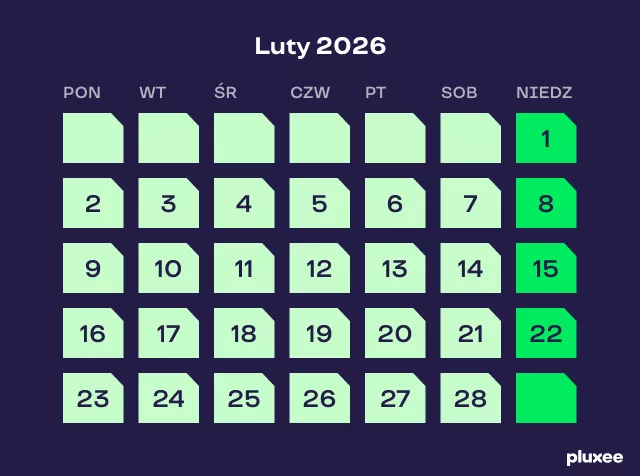 Luty 2026