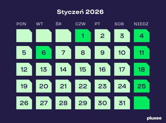 Styczeń 2026