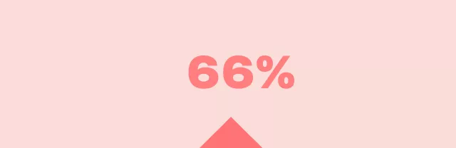 66%