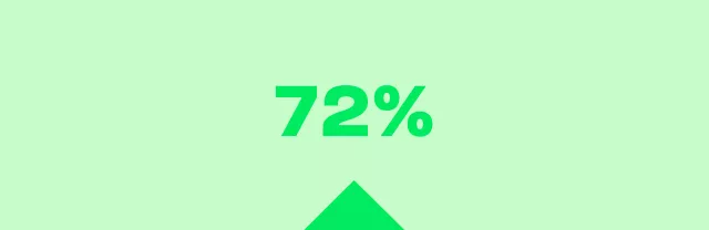 72%