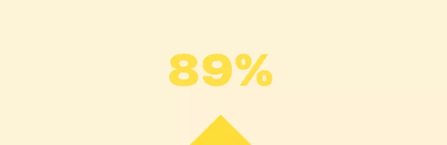 +8 p.p 
