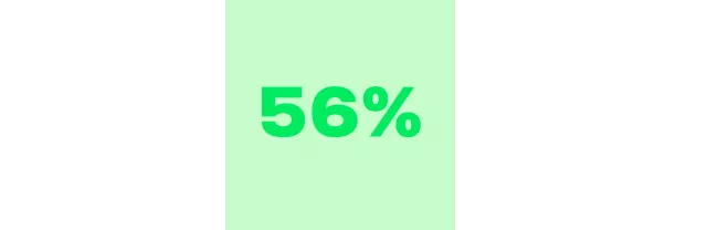 56%