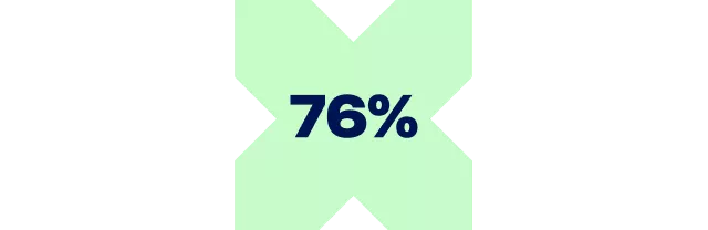76%