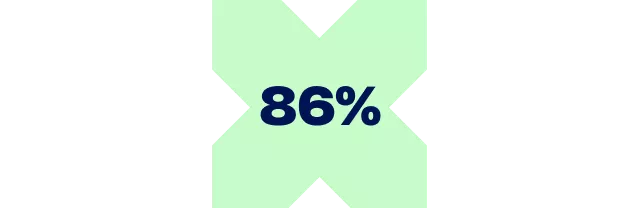 86%