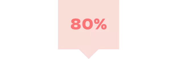 83%
