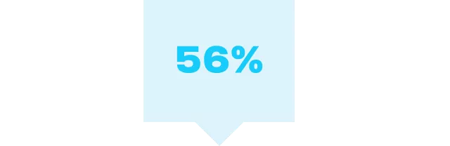56