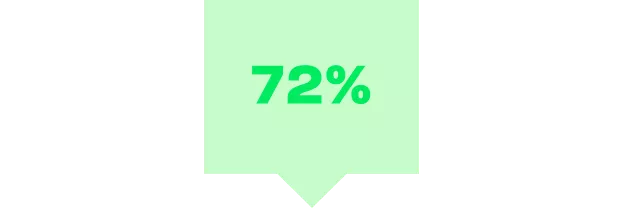 72%