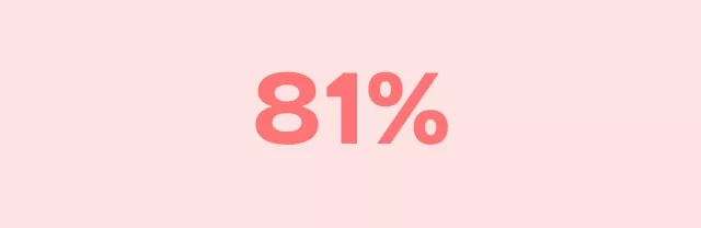 81%